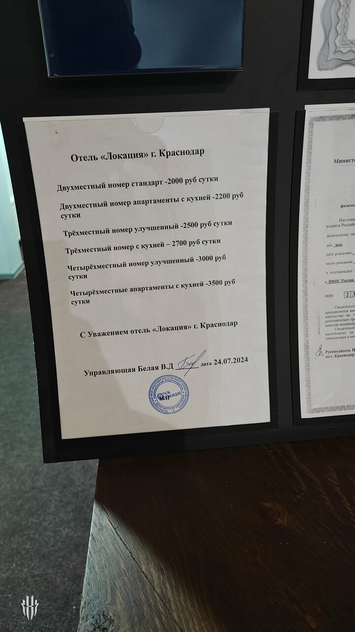Гостиница Локация Краснодар-60